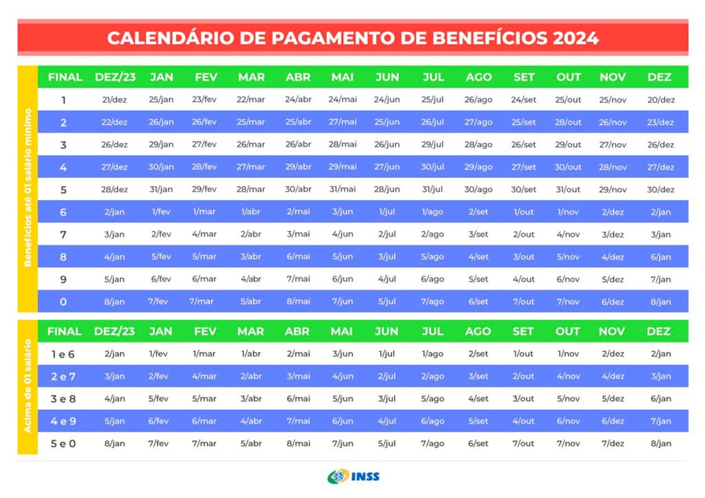 Calendario Pagamento De Beneficios Fucap